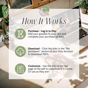 Puede incluir: Un gr&aacute;fico que muestra c&oacute;mo comprar, descargar y personalizar productos digitales en Etsy. El gr&aacute;fico presenta una computadora port&aacute;til, una nube con una flecha de descarga y una computadora port&aacute;til con un icono de pincel. El texto dice "C&oacute;mo funciona", "Compra - Inicia sesi&oacute;n en Etsy", "Descarga - Haz clic en los enlaces de la secci&oacute;n "Mis compras" de tu cuenta de Etsy para descargar los PDF", y "Personaliza - Usa el enlace en la &uacute;ltima p&aacute;gina del pdf para personalizarlo en Canva. &iexcl;O &uacute;salo tal como est&aacute;!"