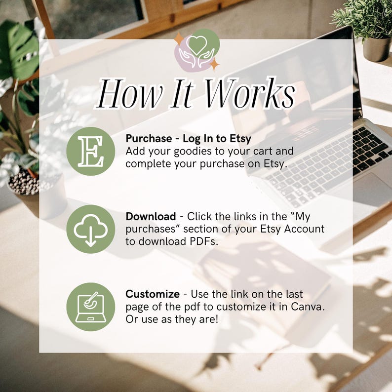 Puede incluir: Un gr&aacute;fico que muestra c&oacute;mo comprar, descargar y personalizar productos digitales en Etsy. El gr&aacute;fico presenta una computadora port&aacute;til, una nube con una flecha de descarga y una computadora port&aacute;til con un icono de pincel. El texto dice "C&oacute;mo funciona", "Compra - Inicia sesi&oacute;n en Etsy", "Descarga - Haz clic en los enlaces de la secci&oacute;n "Mis compras" de tu cuenta de Etsy para descargar los PDF", y "Personaliza - Usa el enlace en la &uacute;ltima p&aacute;gina del pdf para personalizarlo en Canva. &iexcl;O &uacute;salo tal como est&aacute;!"