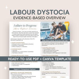 Failure to Progress Explained | Labor Stalling, Causes & Support Options