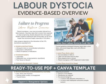 Failure to Progress Explained | Labor Stalling, Causes & Support Options