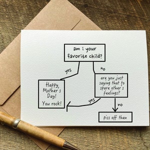 May include: A humorous Mother's Day card with a flow chart asking "Am I your favorite child?" with options for "yes" and "no". The "yes" path leads to "Happy Mother's Day! You rock!" and the "no" path leads to "Are you just saying that to spare other's feelings?" with options for "yes" and "no". The "yes" path leads to "Happy Mother's Day! You rock!" and the "no" path leads to "Piss off then."