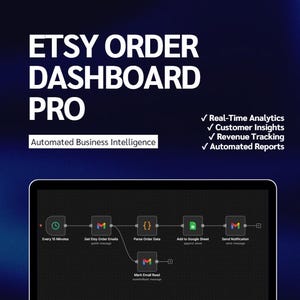 May include: A digital graphic promoting "ETSY ORDER DASHBOARD PRO" with the tagline "Automated Business Intelligence." Features include real-time analytics, customer insights, revenue tracking, and automated reports. The image shows a workflow diagram.