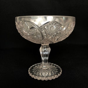 Attractive Antique Pressed Glass Pedestal Dish Compote With Medallion Patterned Bowl, Panelled Stem and Scalloped Base