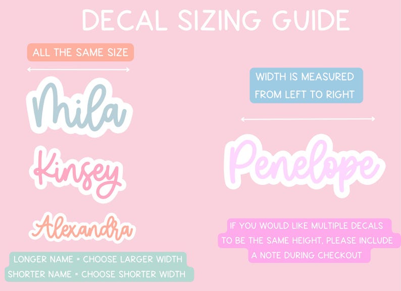 May include: Decal sizing guide with examples of names: Mila, Kinsey, Alexandra, and Penelope. The guide explains how to measure width and choose sizes based on name length. Text on a pink background.