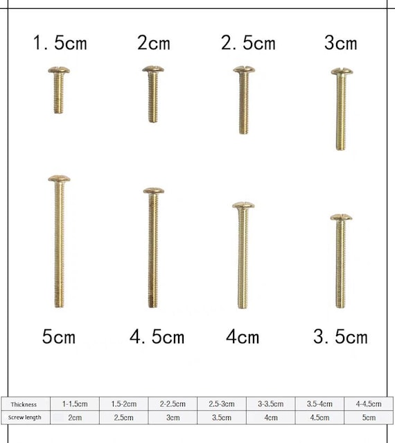 What Size Screws for Cabinet Hardware: Ultimate Guide for Perfect Fit