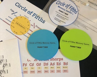 Circle of Fifths Memory Game (Major Key Signatures)