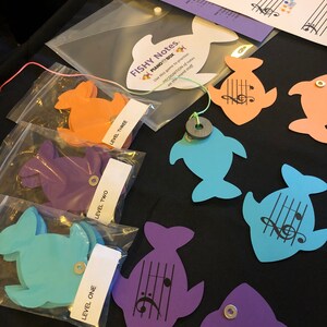 Note di pesce - Riconoscimento di note musicali