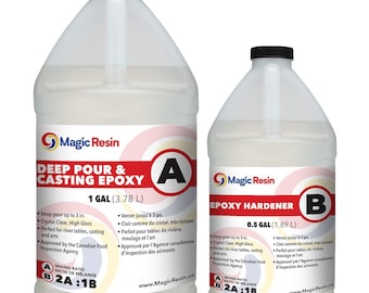 May include: Two clear plastic bottles labeled "Magic Resin" with the text "Deep Pour & Casting Epoxy" and "Epoxy Hardener". The bottles are labeled with the letters "A" and "B" and contain 1 gallon (3.78 liters) and 0.5 gallons (1.89 liters) of epoxy resin.