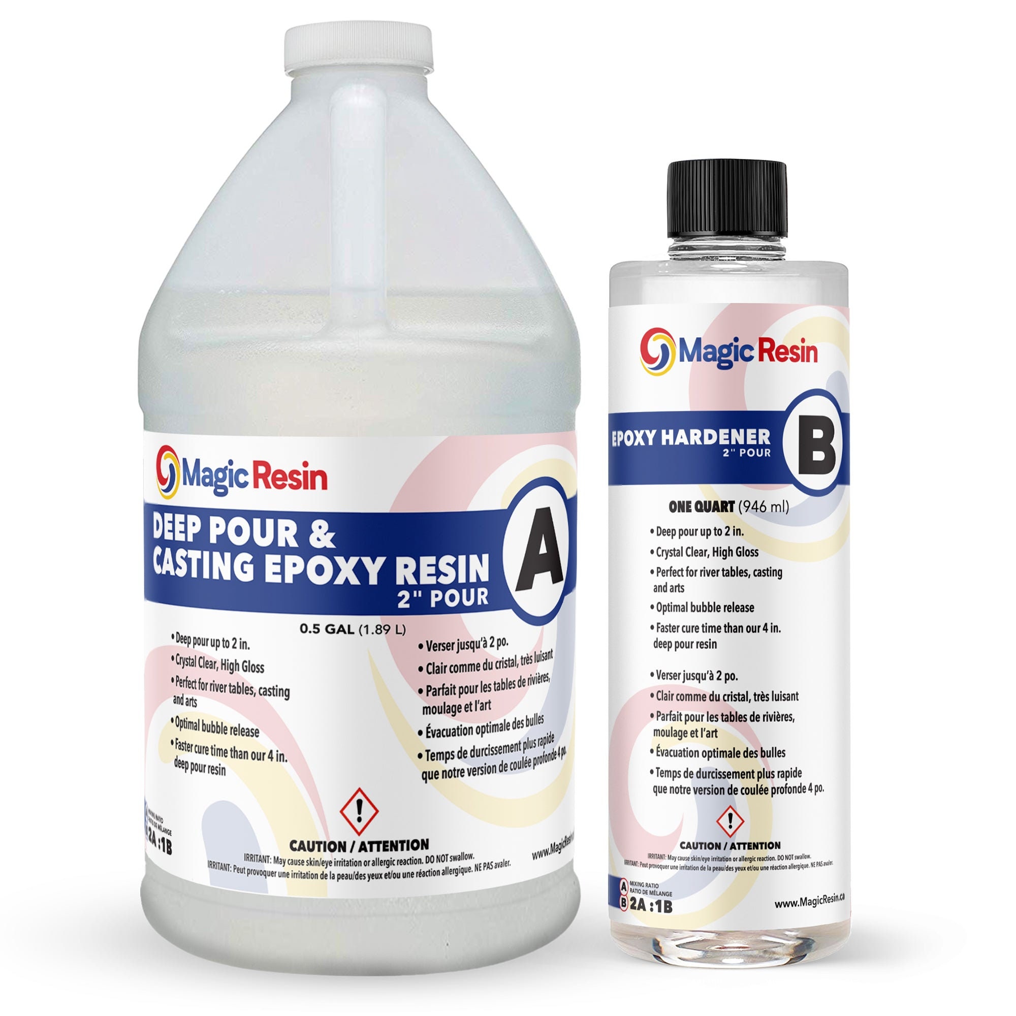Floral Epoxy Resin for Large Art Castings, Deep Pours and Simulated Water -  2 Part Kit 1.5 Gallon