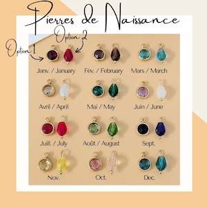 Additional Birthstone