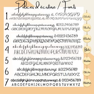 May include: A chart displaying seven different fonts, each labelled with a number from 1 to 7. The fonts are shown in both lowercase and uppercase letters, along with numbers and the ampersand symbol. Each font is accompanied by a small, round, gold-coloured tag with the word "Bliche" printed on it.