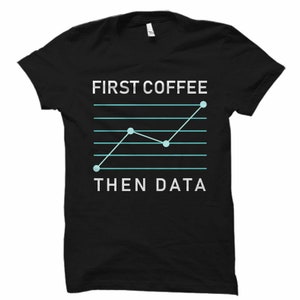 Dataanalytiker, ABA, BCBA, gåva