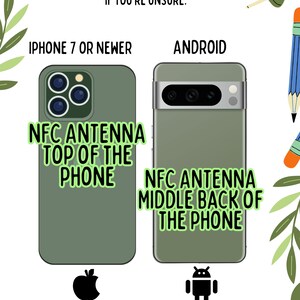 May include: An educational graphic detailing NFC antenna locations on iPhone 7 or newer and Android devices. Text advises checking device compatibility. The iPhone illustration highlights the top antenna position, while Android shows it in the middle back.