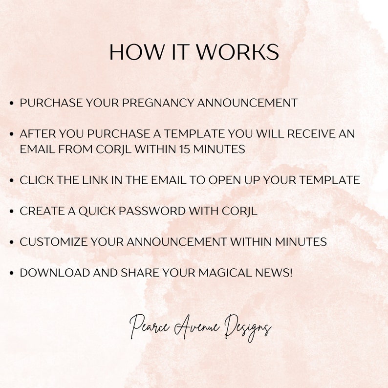 May include: A pink and white watercolor background with black text explaining how to use a pregnancy announcement template. The text reads: "HOW IT WORKS", "PURCHASE YOUR PREGNANCY ANNOUNCEMENT", "AFTER YOU PURCHASE A TEMPLATE YOU WILL RECEIVE AN EMAIL FROM CORJL WITHIN 15 MINUTES", "CLICK THE LINK IN THE EMAIL TO OPEN UP YOUR TEMPLATE", "CREATE A QUICK PASSWORD WITH CORJL", "CUSTOMIZE YOUR ANNOUNCEMENT WITHIN MINUTES", "DOWNLOAD AND SHARE YOUR MAGICAL NEWS!" and "Pearce Avenue Designs".