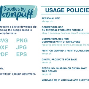 K&ouml;nnte beinhalten: Ein Dokument mit Nutzungsrichtlinien f&uuml;r digitale Downloads. Das Dokument zeigt den Text "Doodles by Moonpuff" und listet Dateiformate auf: SVG, PNG, DXF, JPG, PDF und EPS. Es umrei&szlig;t Richtlinien f&uuml;r die private und kommerzielle Nutzung, einschlie&szlig;lich Einschr&auml;nkungen f&uuml;r Print-on-Demand.