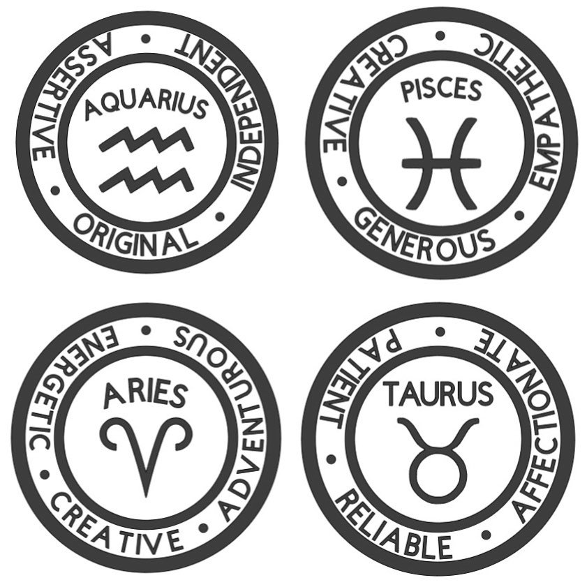 Zodiac Home Decor Zodiac Sign Home Wall Hanging Zodiac Etsy