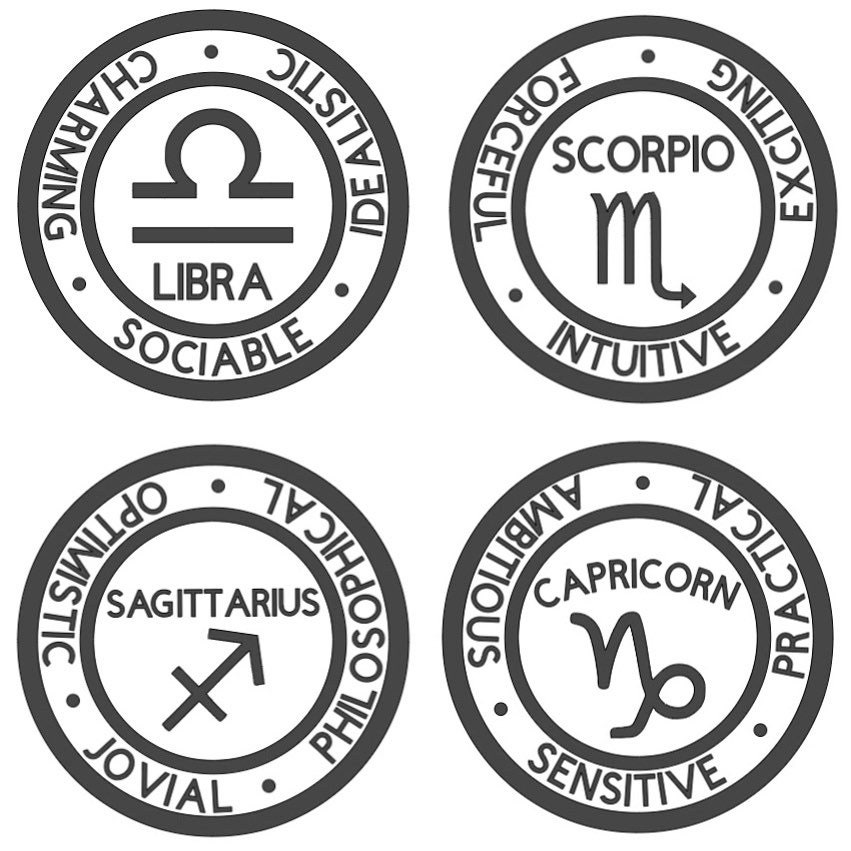 Zodiac Home Decor Zodiac Sign Home Wall Hanging Zodiac Etsy