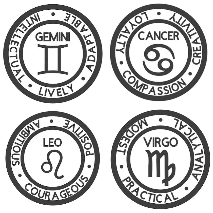 Zodiac Home Decor Zodiac Sign Home Wall Hanging Zodiac Etsy