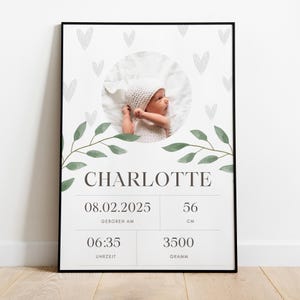Personalisiertes Geburtsdaten Poster mit Namen und Foto für Babyzimmer Geschenk zur Geburt Geburtstafel für Mädchen Jungen mit Rahmen PDF