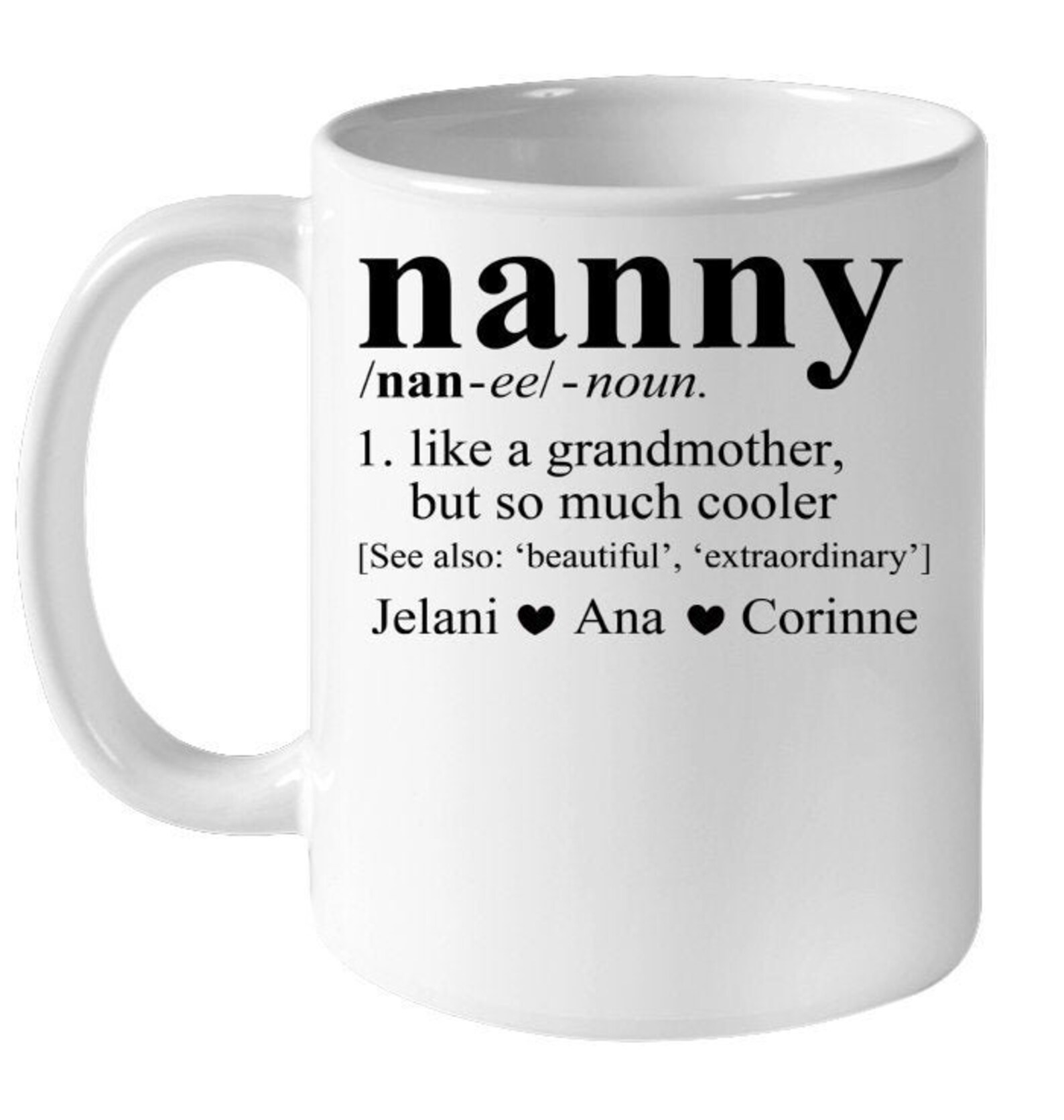 Nanny Definition Custom Name Mug Nanny Definition Etsy
