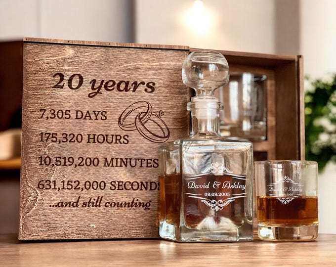 20 Jahre Verheiratet Geschenk