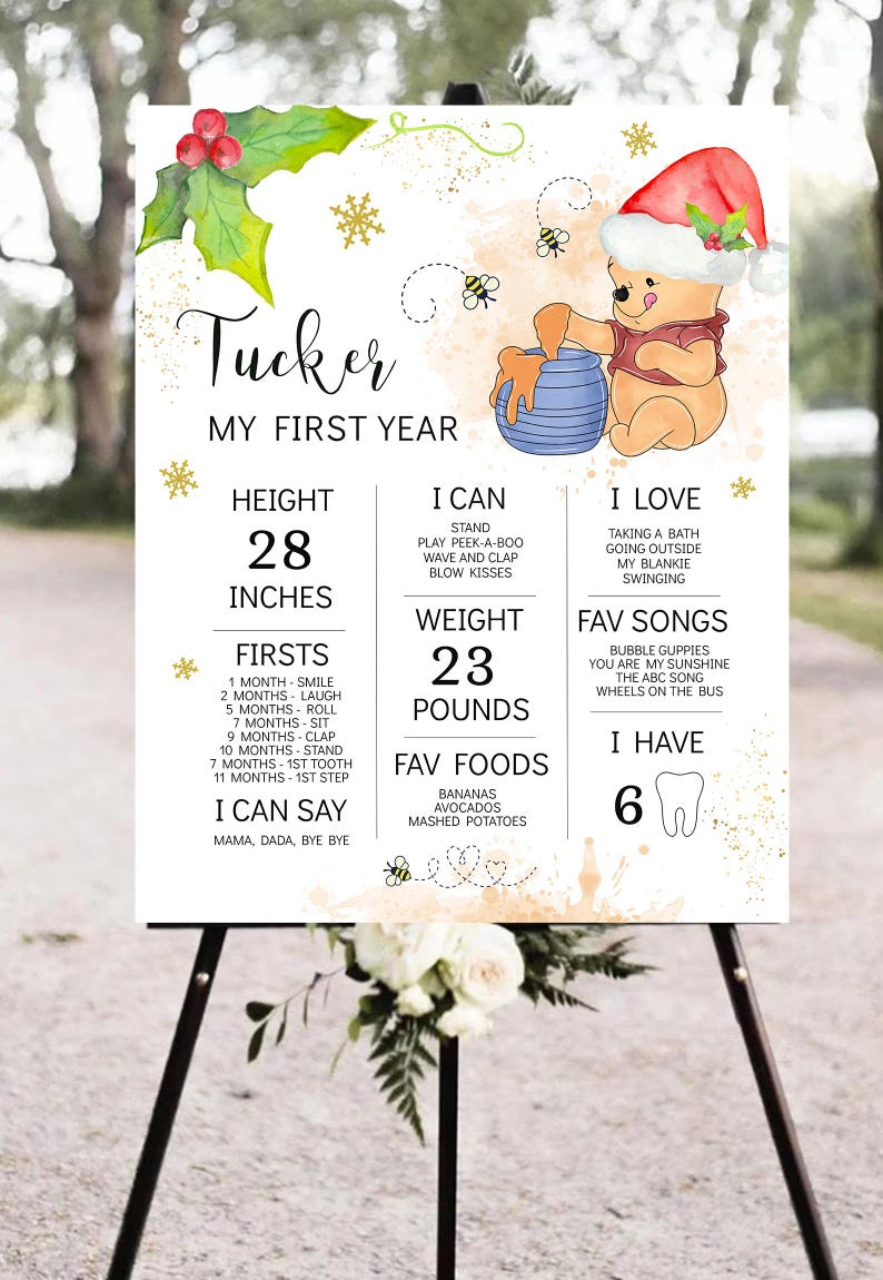 Editable Milestone Birthday Board Template Winnie the Pooh Christmas ...