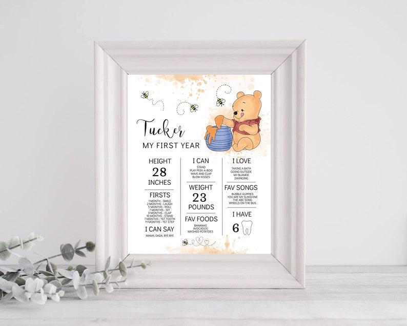 Winnie the Pooh Milestone Birthday Sign & Poster Our Little - Etsy
