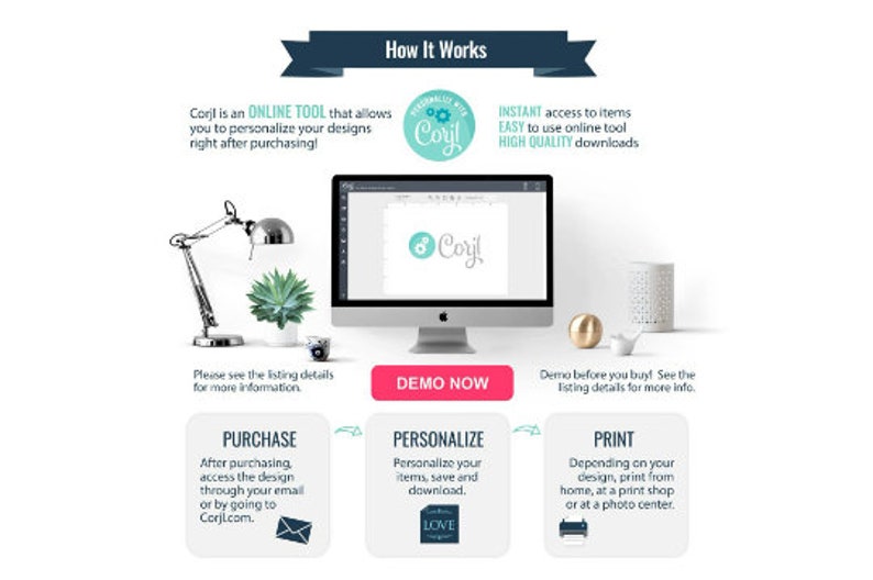 May include: How to personalize your designs using Corjl, an online tool.  The image shows a computer screen displaying the Corjl website, with a demo button.  The steps to personalize, purchase, and print are outlined in three boxes.