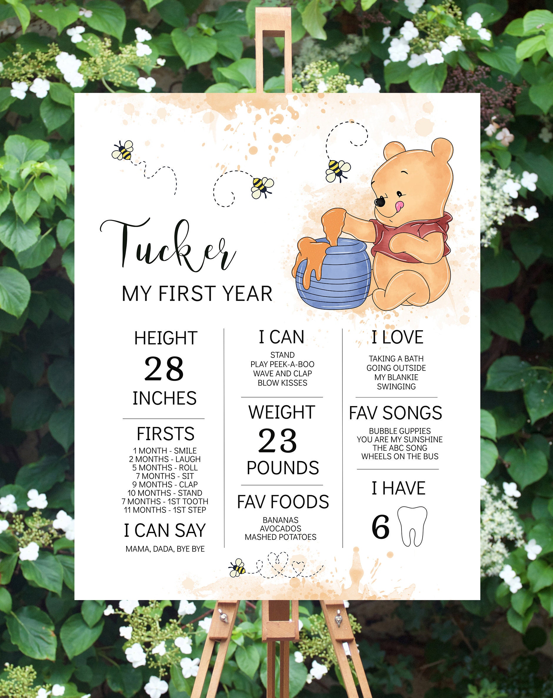 Winnie the Pooh Milestone Birthday Sign & Poster Our Little - Etsy