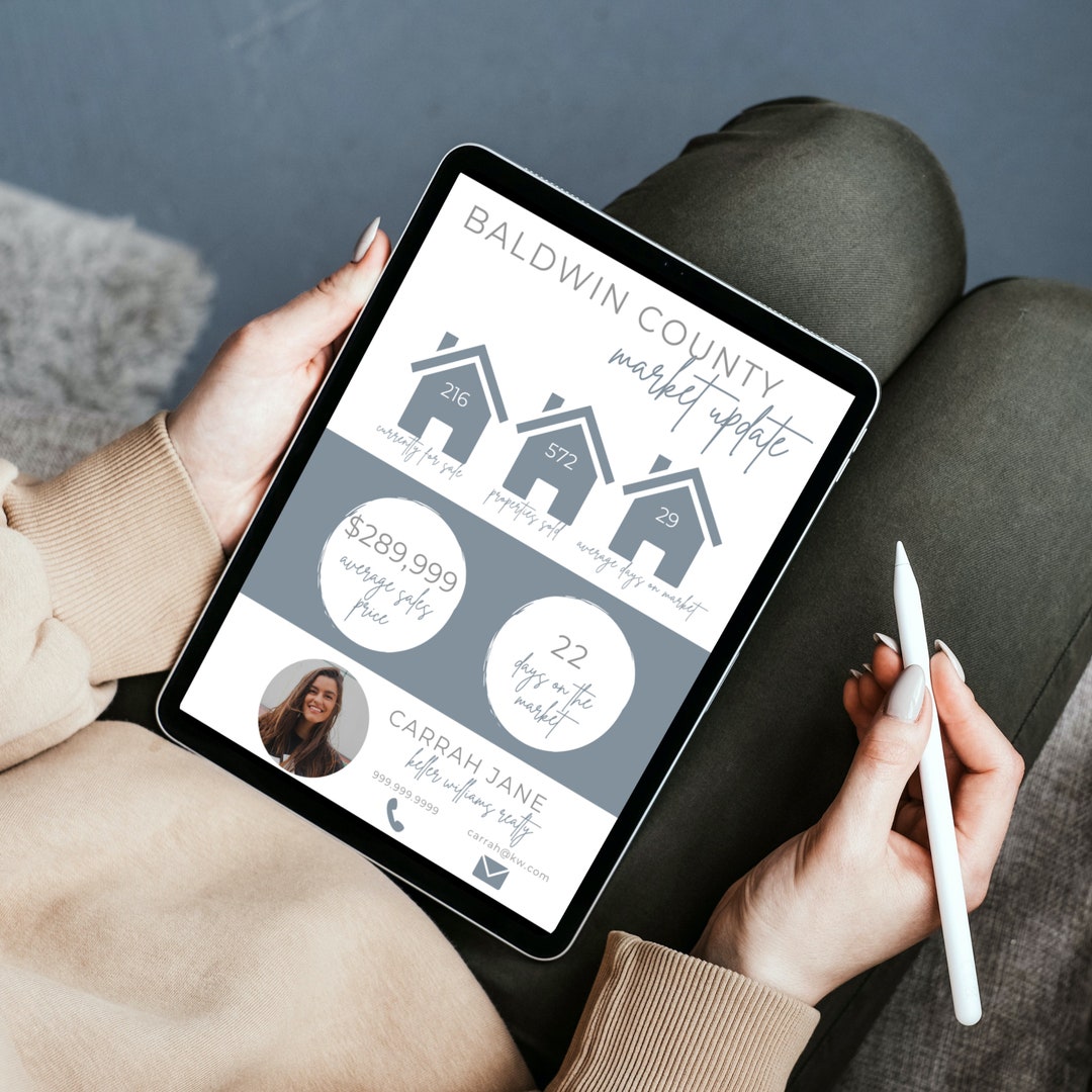Housing Market Update Flyer, Editable Template, Real Estate Branding