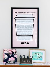 18 MATHS CLASSROOM POSTERS Math Teacher Class Classroom - Etsy Canada