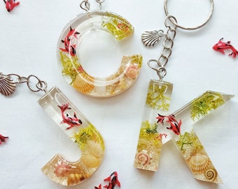 Porte-Clés Océan – Porte-Cléf Plage Et Charme De Sac Pour