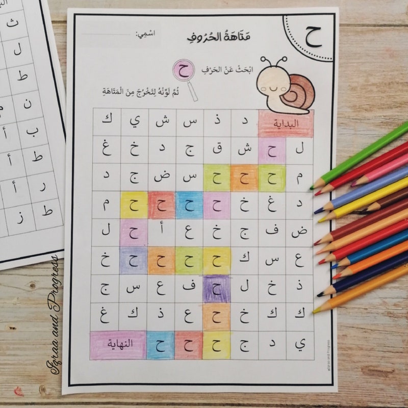 Pinkwashing عربي - Etsy New Zealand