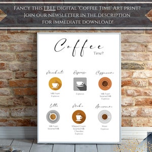 May include: A printable digital art print with a white background and black text that reads "Coffee Time?" with illustrations of different coffee drinks, including a cappuccino, latte, mocha, espresso, and Americano. Each illustration includes a description of the drink's ingredients.