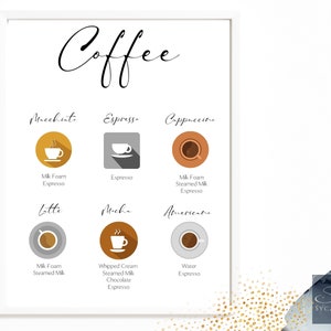 Sinal de menu de café para impressão, sinal de bar de café, presentes de café para ela, decoração de sala de descanso de escritório, presentes de barista, nova decoração de apartamento, café da manhã