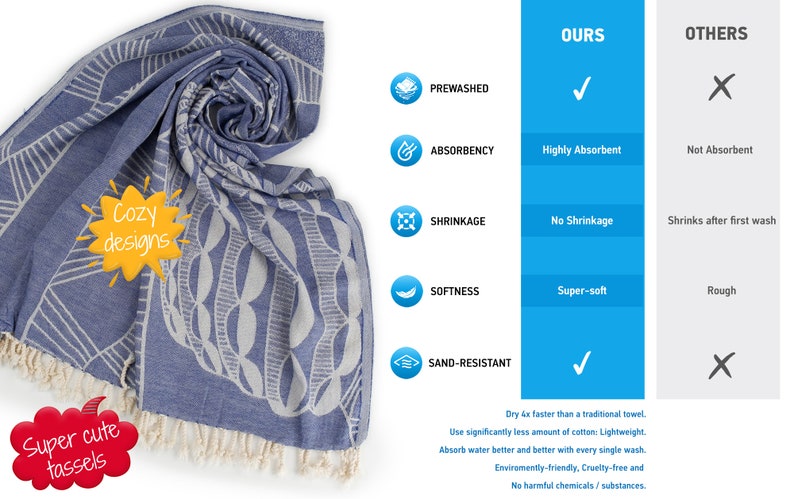 Wholesale Turkish Beach Towel Set of 3 More Cozy Cappadocia