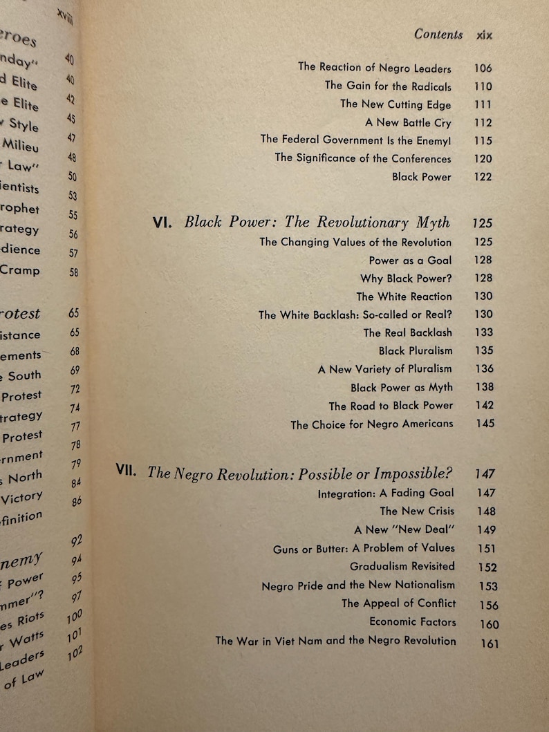 Op de afbeelding: Een inhoudsopgave met titels als "Black Power: The Revolutionary Myth" en "The Negro Revolution: Possible or Impossible?" gedrukt in zwarte inkt. Het papier heeft een vergeelde, verouderde uitstraling.