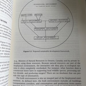 Puede incluir: Un diagrama que ilustra un marco para evaluar el desarrollo sostenible en un contexto rural. El diagrama muestra el entorno biof&iacute;sico, el entorno construido, el entorno de gesti&oacute;n y el entorno social. El diagrama est&aacute; etiquetado con el texto "Figura 5.1 Marco de desarrollo sostenible propuesto."