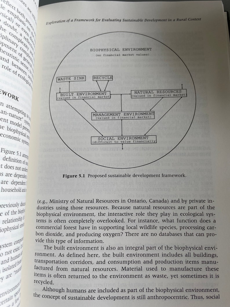 Puede incluir: Un diagrama que ilustra un marco para evaluar el desarrollo sostenible en un contexto rural. El diagrama muestra el entorno biof&iacute;sico, el entorno construido, el entorno de gesti&oacute;n y el entorno social. El diagrama est&aacute; etiquetado con el texto "Figura 5.1 Marco de desarrollo sostenible propuesto."