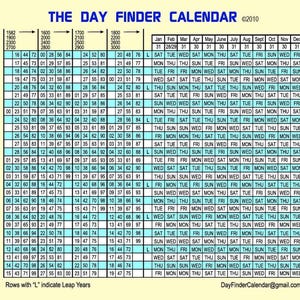 Day Finder Calendar