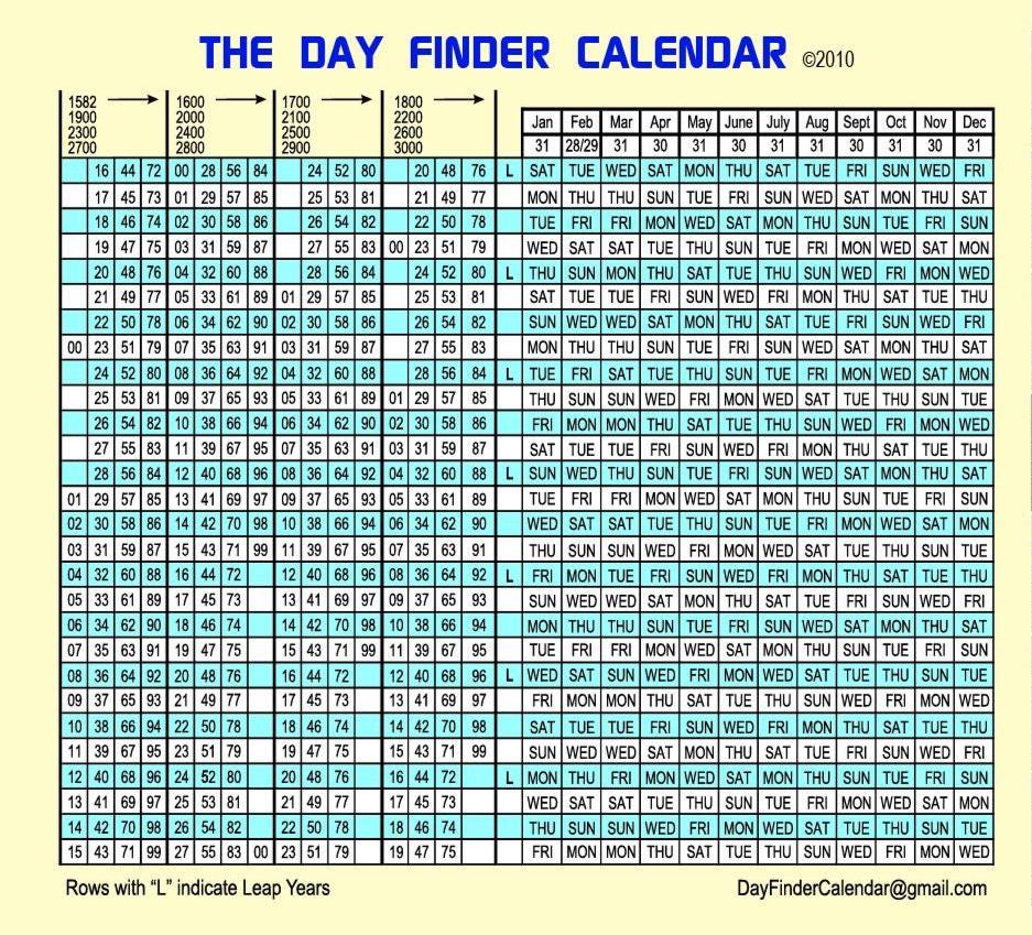 Day Finder Calendar - Etsy