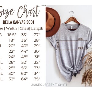 以下が含まれることがあります： Bella Canvas 3001 ユニセックスジャージTシャツのサイズチャート。チャートは、XSから5XLまでのサイズについて、幅、胸囲、着丈をインチで示しています。