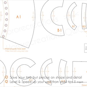 Puede incluir: Una hoja de patrones detallada con varias formas curvas y angulares etiquetadas A1, B1, B2, B3, C1 y C3. La hoja incluye l&iacute;neas punteadas, texto y medidas para cortar y ensamblar. El texto en la hoja dice: "Ahorra tiempo pero preciso en forma y detalle."