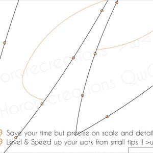 May include: A digital design with black lines and orange dots on a white background. The text reads "Save your time but precise on scale and detail" and "Level & Speed up your work from small tips !! >w<."