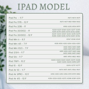 May include: A chart listing iPad models and their corresponding model numbers. The text "IPAD MODEL" is at the top. Models include iPad Pro, iPad Mini, and iPad Air, with screen sizes noted in inches.