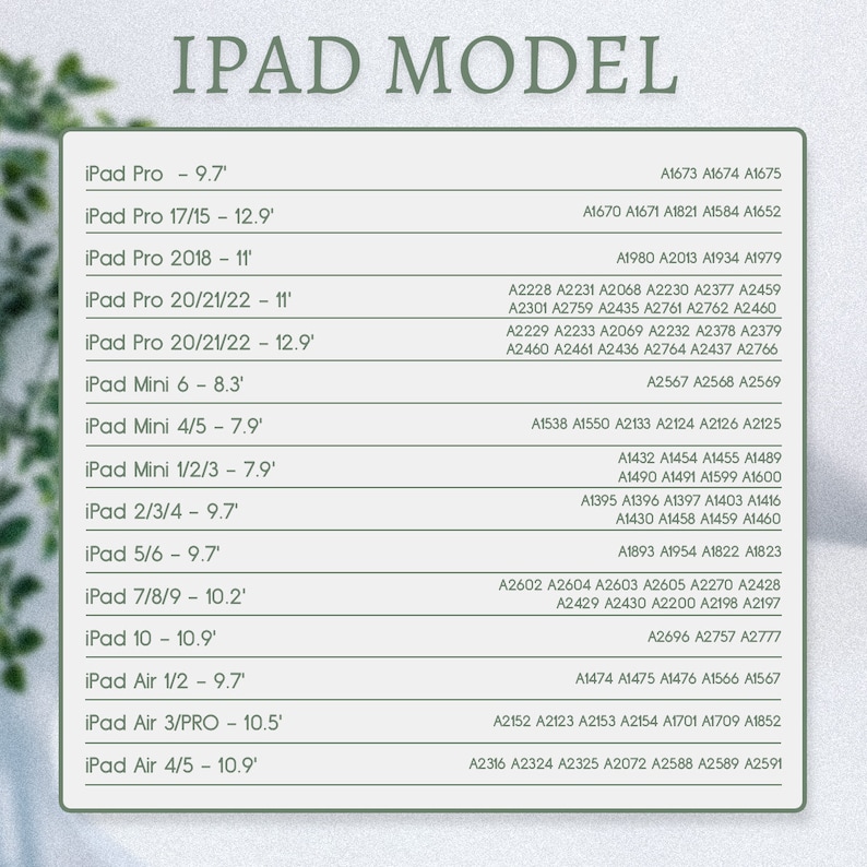 May include: A chart listing iPad models and their corresponding model numbers. The text "IPAD MODEL" is at the top. Models include iPad Pro, iPad Mini, and iPad Air, with screen sizes noted in inches.