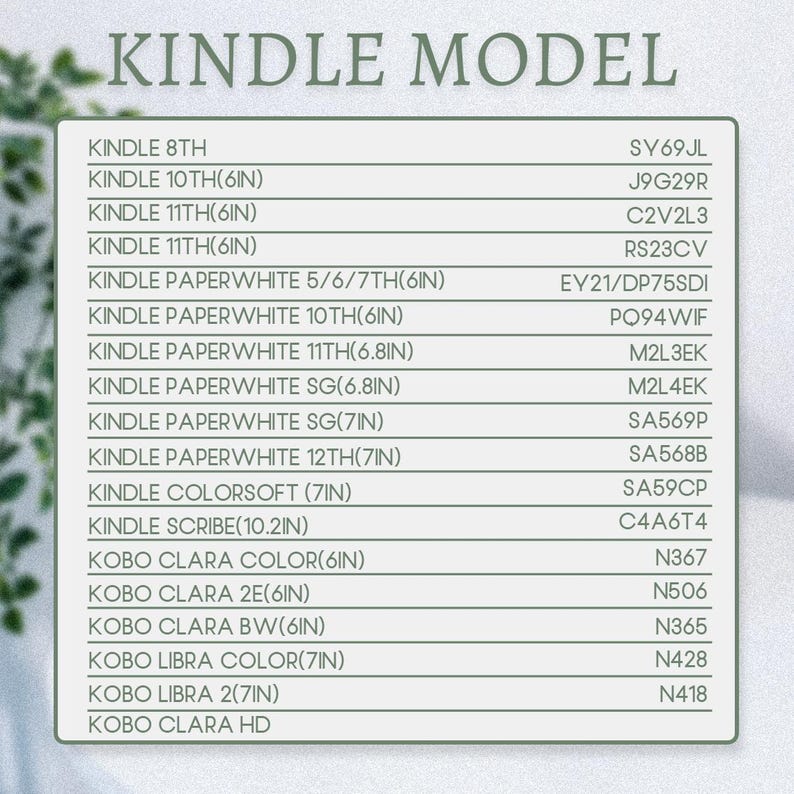 May include: A list of Kindle and Kobo e-reader models with their corresponding model numbers. The list includes the Kindle 8th, Kindle 10th (6in), Kindle 11th (6in), Kindle Paperwhite 5/6/7th (6in), Kindle Paperwhite 10th (6in), Kindle Paperwhite 11th (6.8in), Kindle Paperwhite SG (6.8in), Kindle Paperwhite SG (7in), Kindle Paperwhite 12th (7in), Kindle Colorsoft (7in), Kindle Scribe (10.2in), Kobo Clara Color (6in), Kobo Clara 2E (6in), Kobo Clara BW (6in), Kobo Libra Color (7in), Kobo Libra 2 (7in), and Kobo Clara HD.