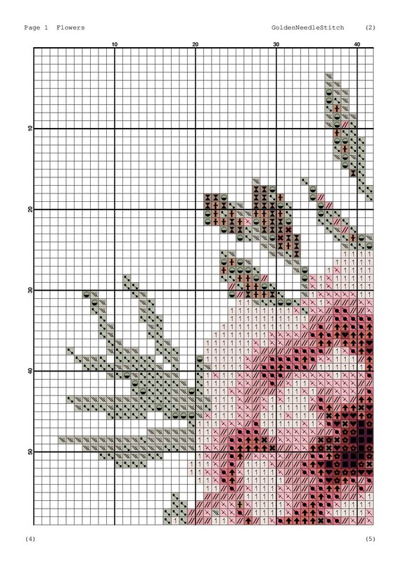 トップス soorploom cross stitch Amazon.com: Awesocrafts Cross Stitch Kits Little Turtle
