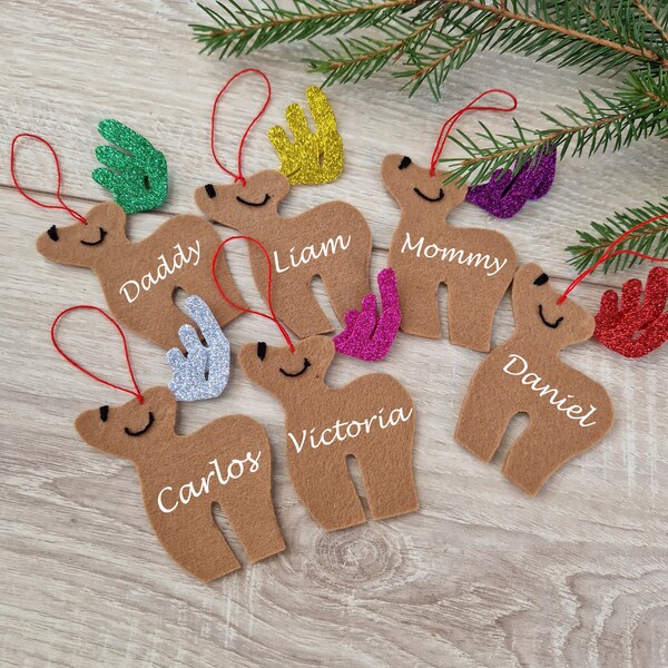 Personalized Ornaments Christmas Etsy