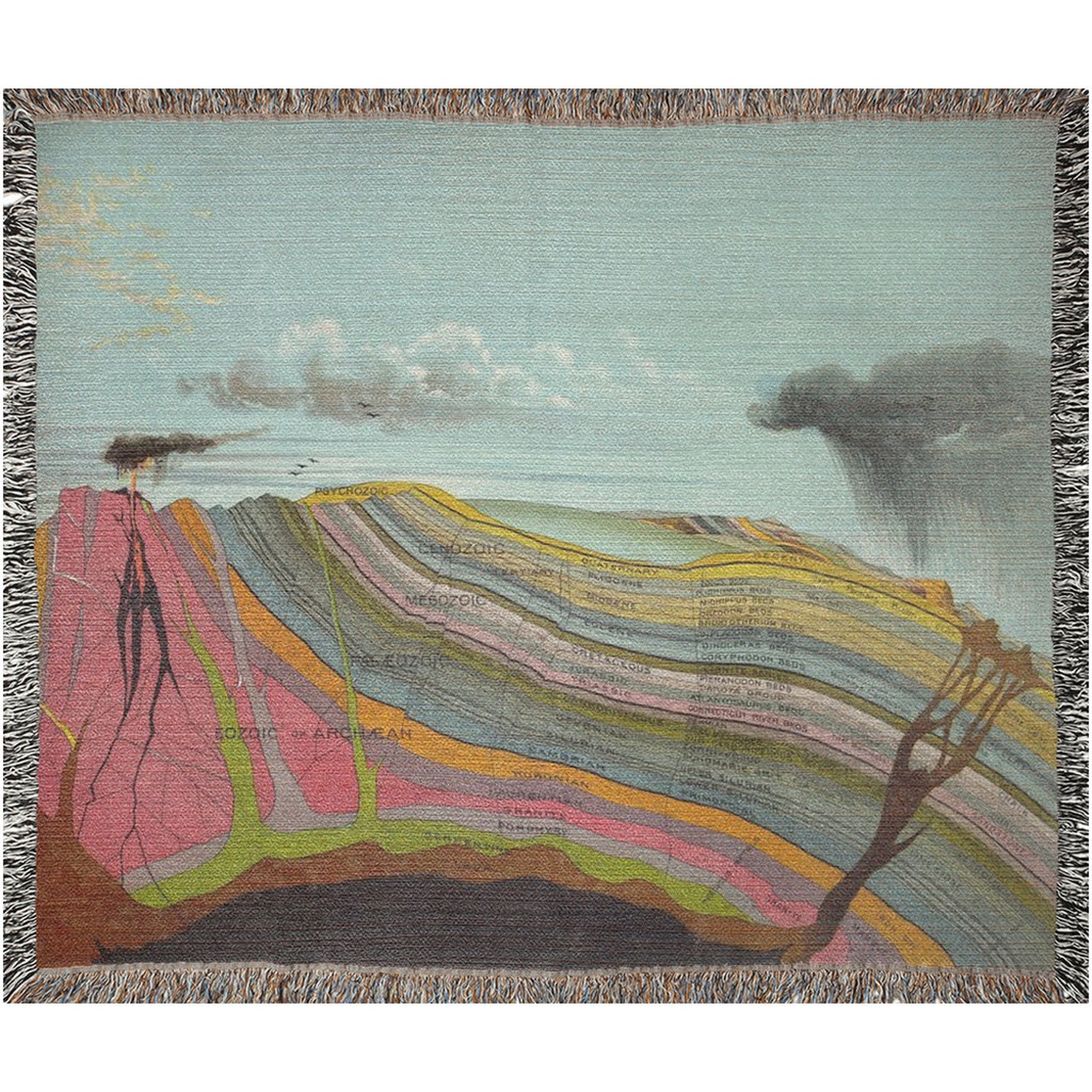 Geology Blanket, Illustration of Earths Core and Surface, 1887, Cotton